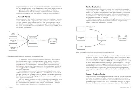Data Engineering for Cybersecurity - фото 2