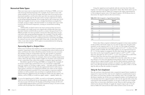 Getting Started with FPGAs: Digital Circuit Design, Verilog, and VHDL for Beginners - фото 2