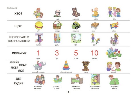 Тата і Тото відповідають на запитання. Іграшки. Посібник для дітей 6-7 років - фото 3