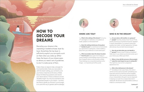 Dreams: Unlock Inner Wisdom, Discover Meaning, and Refocus your Life - фото 3