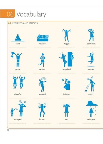 English for Everyone Course Book Level 2 Beginner - фото 4