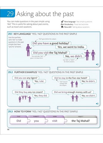 English for Everyone Course Book Level 2 Beginner - фото 6