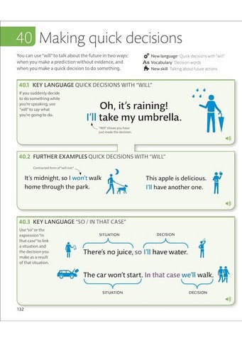 English for Everyone Course Book Level 2 Beginner - фото 8