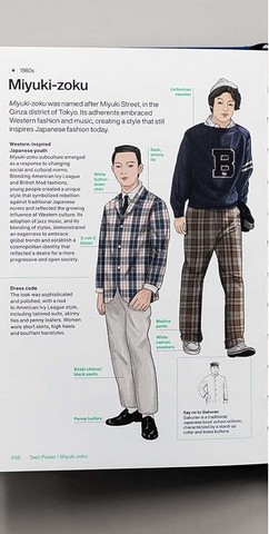 Stylepedia. An Illustrated Guide of Style, Culture and History - фото 4