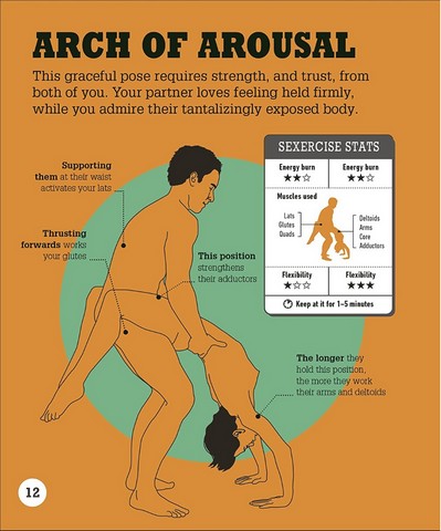 Kama Sutra Workout. New Edition - фото 4