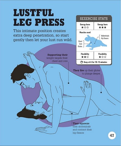 Kama Sutra Workout. New Edition - фото 7