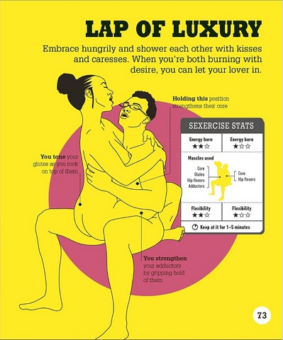 Kama Sutra Workout. New Edition - фото 9