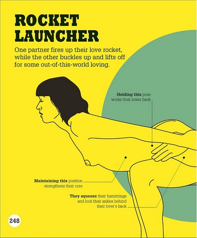 Kama Sutra Workout. New Edition - фото 12