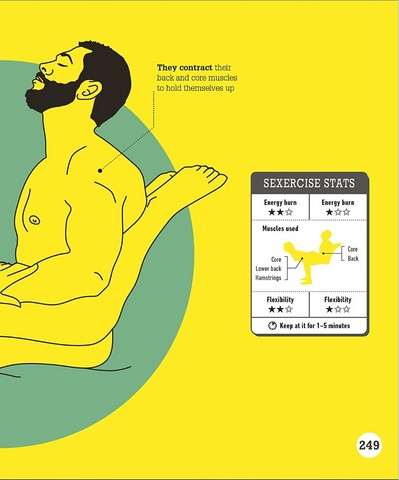 Kama Sutra Workout. New Edition - фото 13