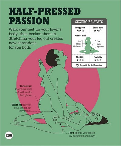 Kama Sutra Workout. New Edition - фото 14