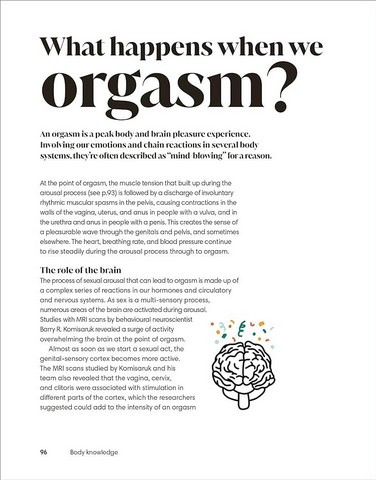 The Science of Sex - фото 8