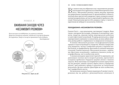Несамовита стійкість. Боротьба зі стресом на робочому місці завдяки розмові за розмовою - фото 7