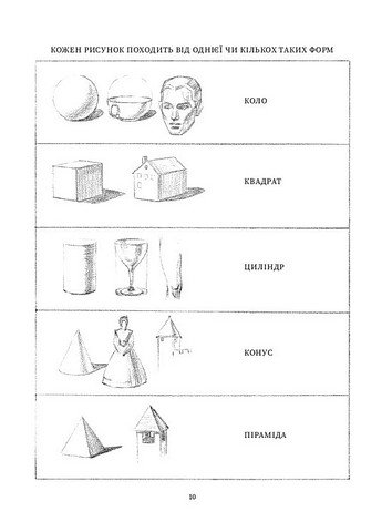 Як досягти успіху в рисунку - фото 3
