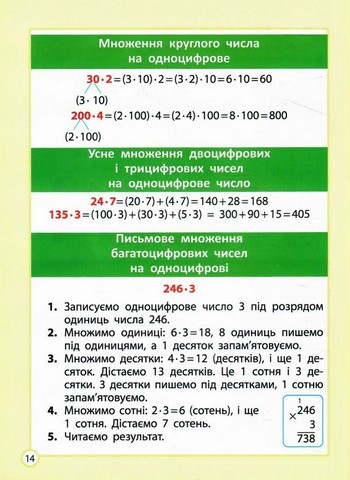 Шпаргалка до курсу початкової школи - фото 3