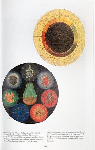 The Book of Symbols. Reflections on Archetypal Images - фото 11