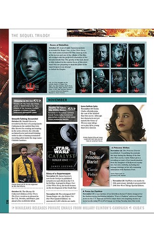 Star Wars. Year by Year. New Edition - фото 2