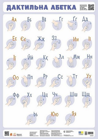 Навчальні плакати. Дактильна абетка - фото 1