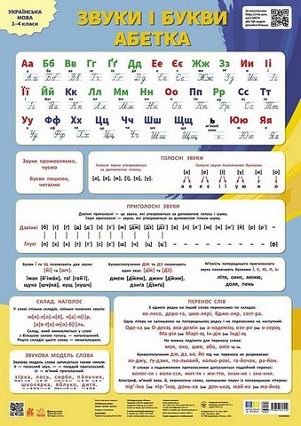 Навчальні плакати. Українська мова. Звуки і букви....