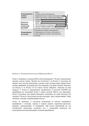 Все про системи витягування - фото 5