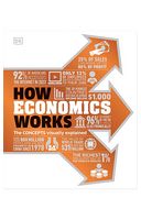 How Economics Works - Экономика