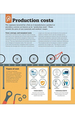 How Economics Works - фото 4