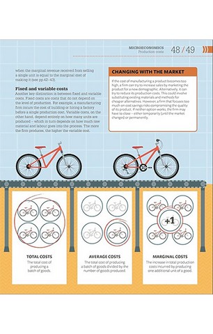 How Economics Works - фото 5