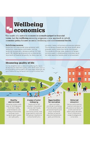 How Economics Works - фото 8