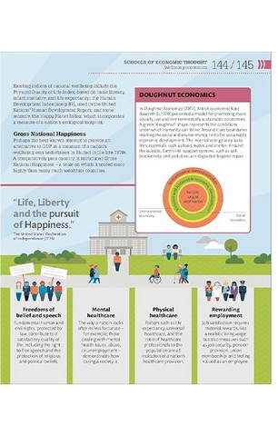 How Economics Works - фото 9