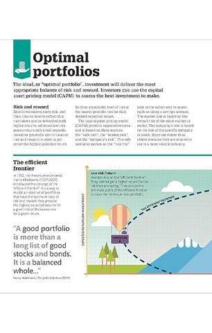 How Economics Works - фото 10