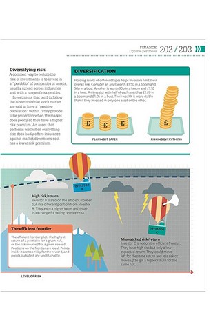 How Economics Works - фото 11