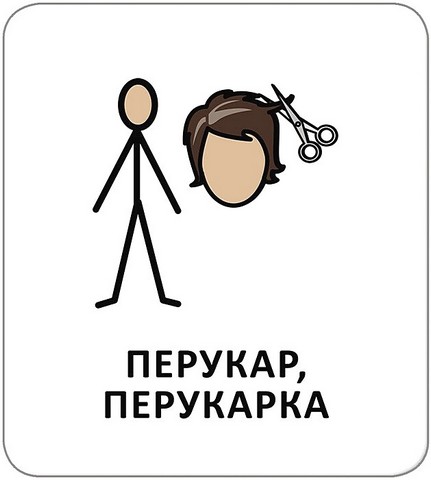 Картки з піктограмами. Заклади та професії - фото 7