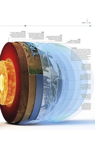 The Planets - фото 5