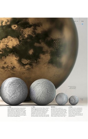 The Planets - фото 7