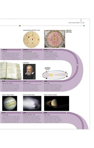 The Planets - фото 11