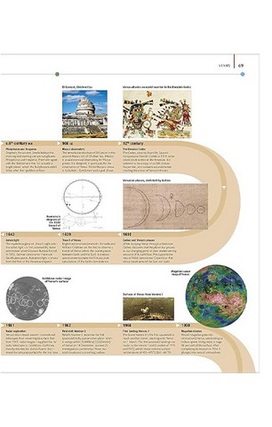 The Planets - фото 13