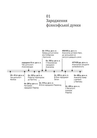 Історія філософії. Античність та Середньовіччя - фото 3