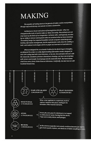 BIG. Formgiving. An Architectural Future History - фото 4