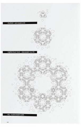 BIG. Formgiving. An Architectural Future History - фото 8