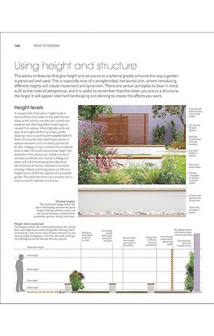 RHS Encyclopedia of Garden Design - фото 8