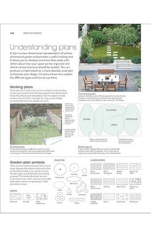 RHS Encyclopedia of Garden Design - фото 10