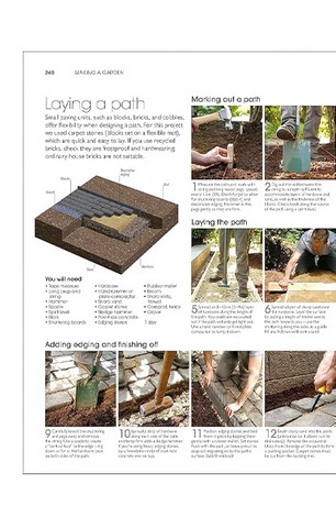 RHS Encyclopedia of Garden Design - фото 12