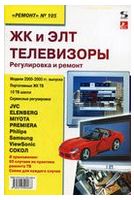 ЖК и ЭЛТ телевизоры. Регулировка и ремонт. Ремонт №105 - Техническая литература