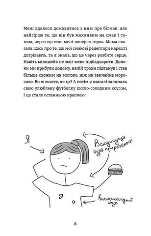 Лотті Брукс. Книга 1. Нестерпне життя Лотті Брукс - фото 3