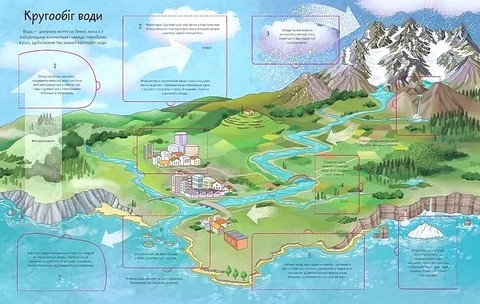 Земля. Енциклопедія з віконцями - фото 4