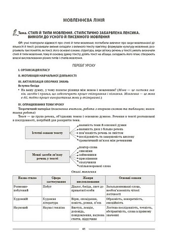 Українська мова. 8 клас. I семестр. Мій конспект. Матеріали до уроків - фото 9