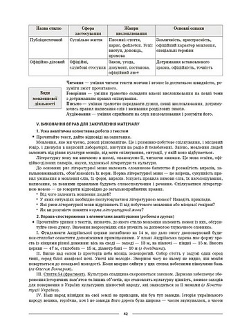 Українська мова. 8 клас. I семестр. Мій конспект. Матеріали до уроків - фото 10