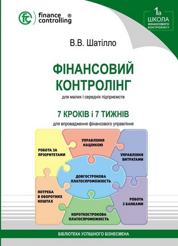 Фінансовий контролінг для малих і середніх підприємств