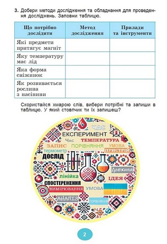 Я досліджую світ. 4 клас. Зошит-практикум у двох частинах. Частина 1 - фото 3