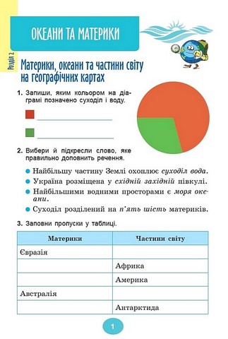 Я досліджую світ. 4 клас. Зошит-практикум у двох частинах. Частина 2 - фото 2