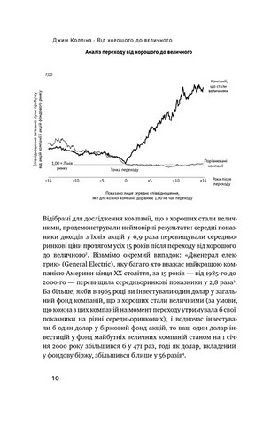 Від хорошого до величного - фото 7